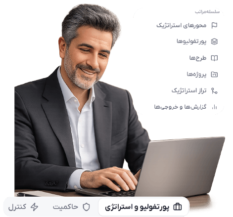 شکاف میان راهبرد و اجرا، مسئلهی هر سازمان